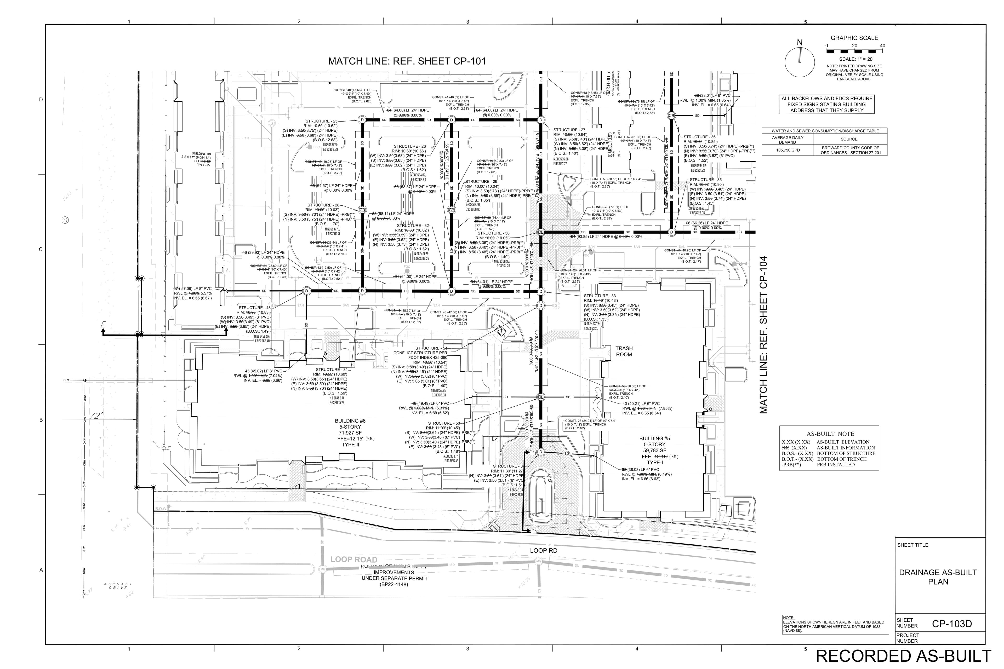 Drainage As-Built